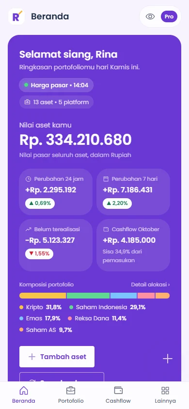 Dashboard Rutinvestasi di ponsel